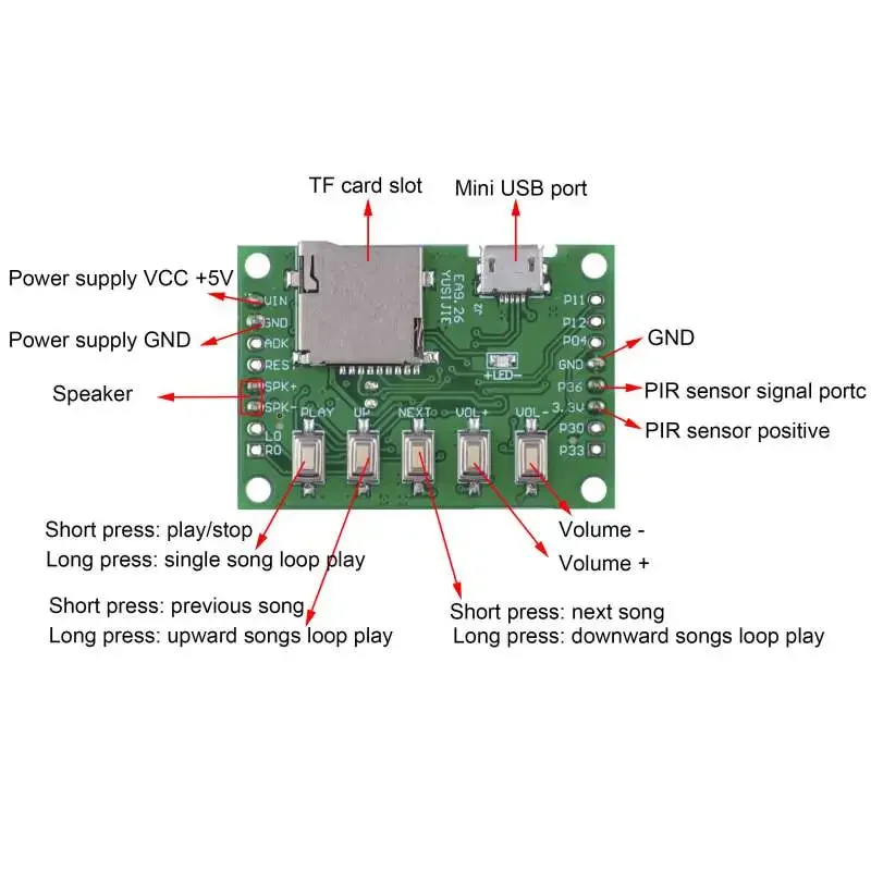 MP3音声モジュールキット ウェルカムデバイス DIY 人体 - Audio Music Mp3 Downloader のレビューと価格